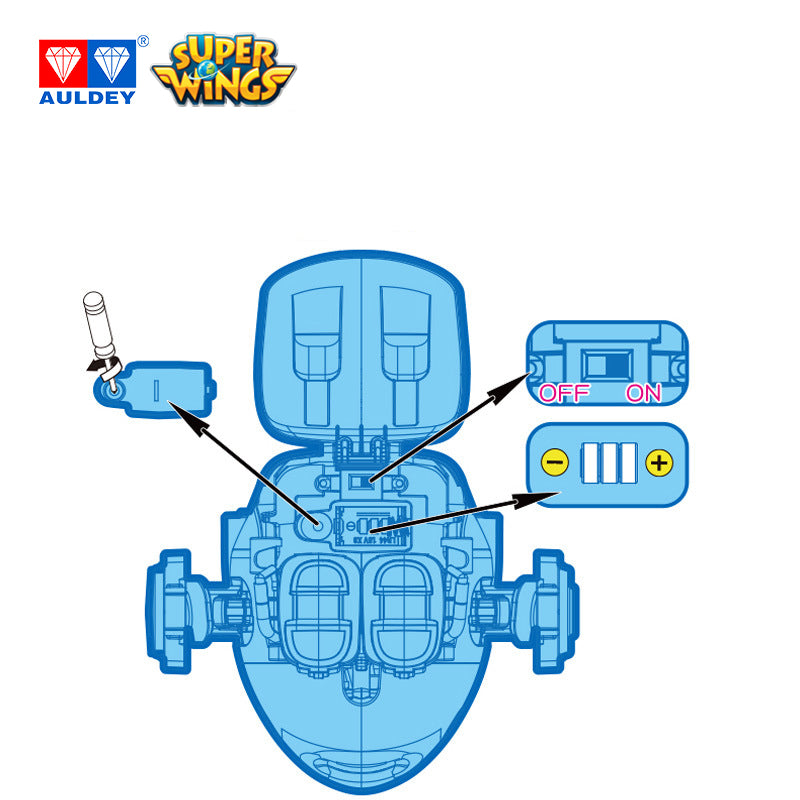 Super Wings Season 4 Supercharged JETT/DONNIE/DIZZY/PAUL/CRYSTAL/MIRA with Light Sound
